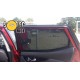 Zasłonki osłony przeciwsłoneczne Nissan Qashqai II (2017-2021)